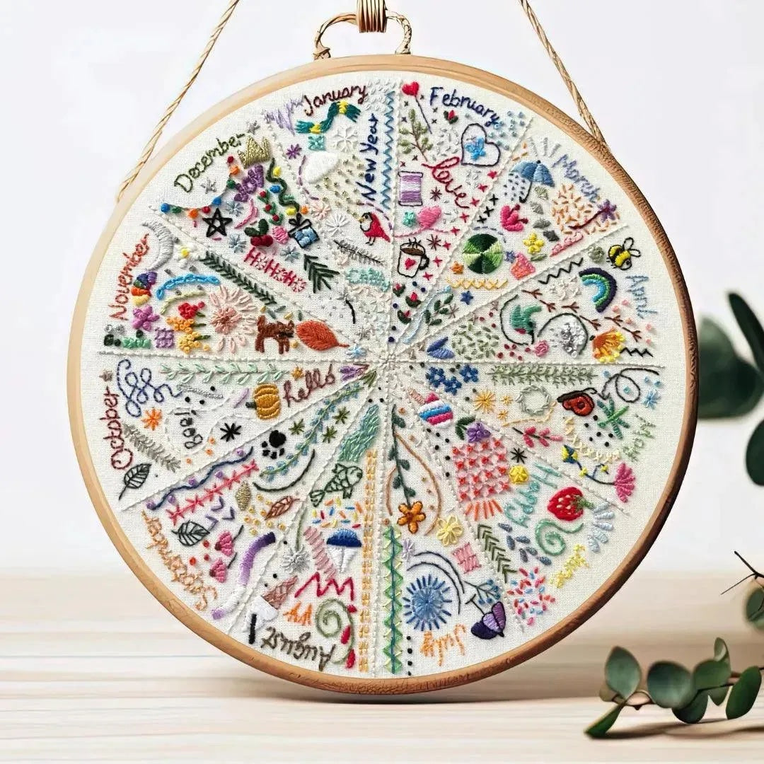 Unleash Your Creativity: The Ultimate Guide to Choosing the Perfect Hand Embroidery Kit