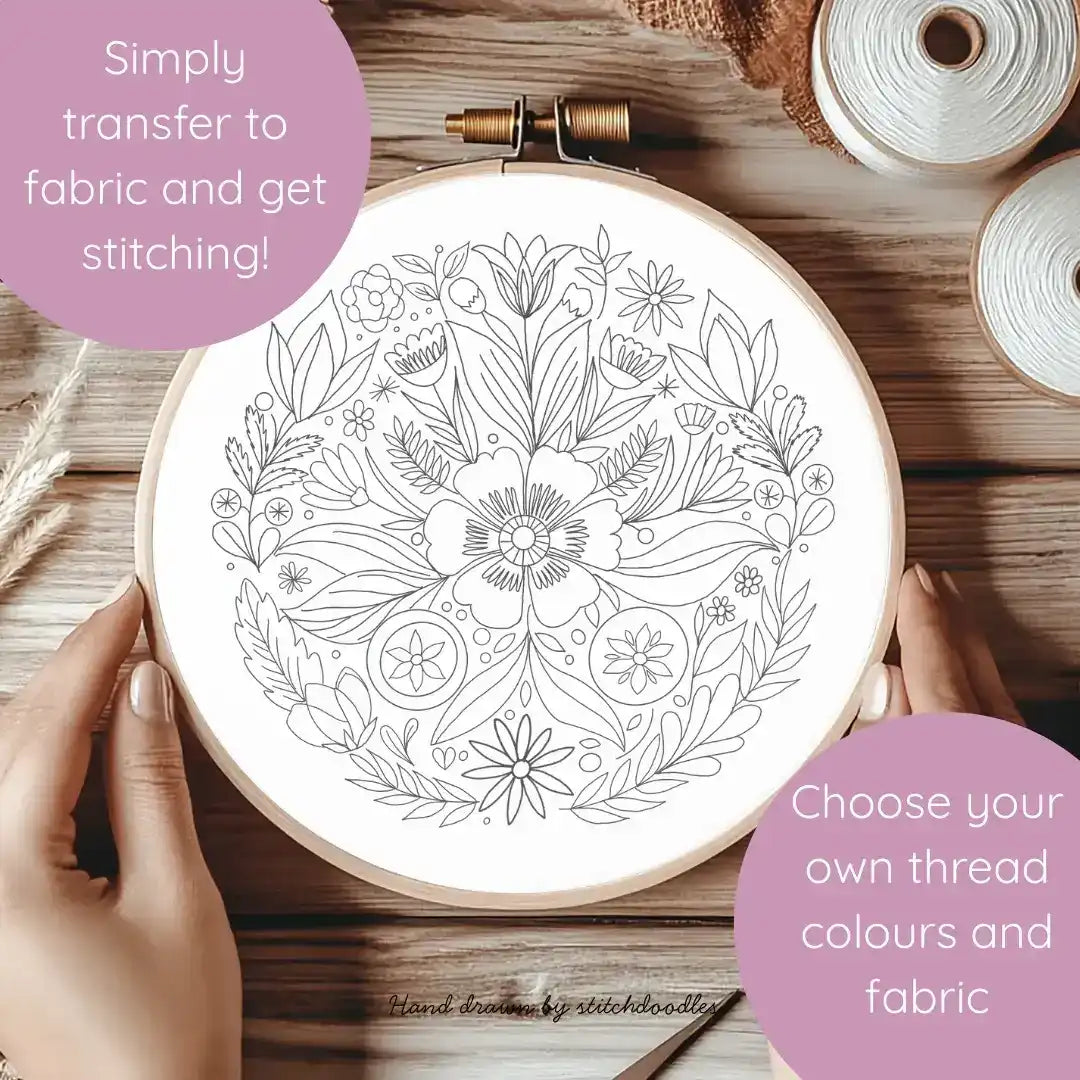 Embroidery hoop with floral design on a wooden surface, surrounded by spools of thread.