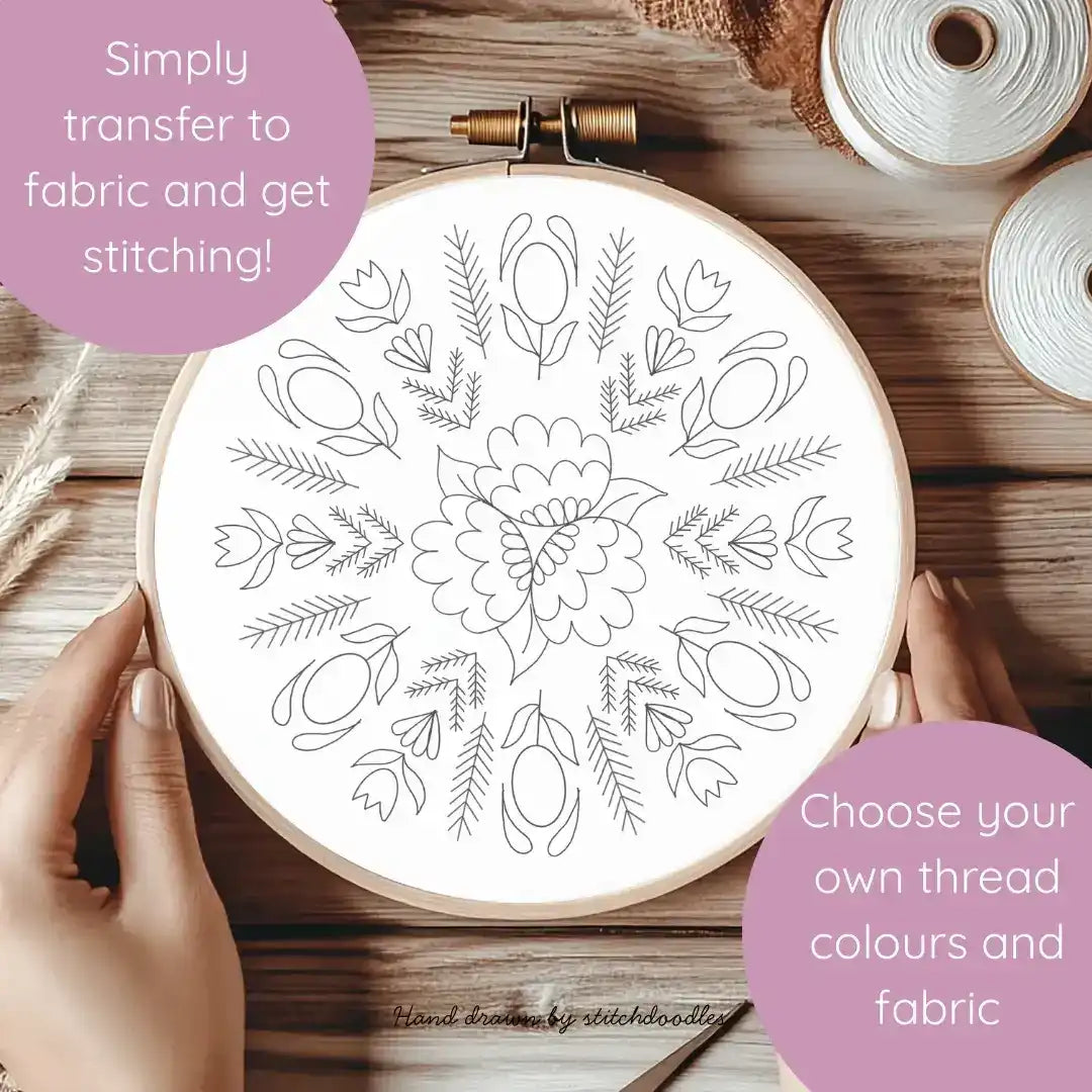 Embroidery hoop with floral pattern on a wooden surface, surrounded by fabric and thread.