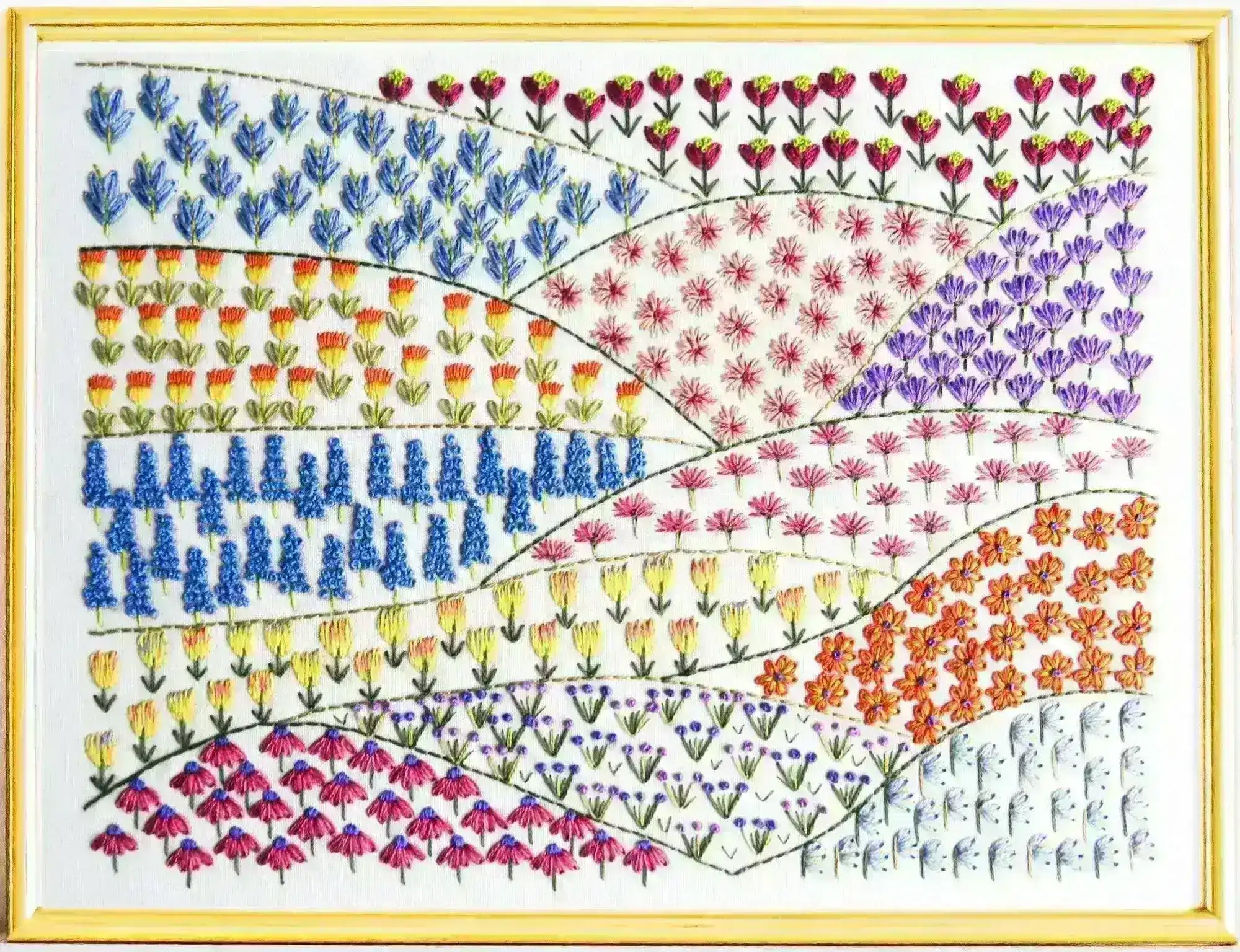 A Flower a Day Pre Printed Embroidery Fabric Pattern , Pre Printed Fabric Pattern , StitchDoodles , embroidery hoop kit, embroidery kit for adults, embroidery kit for beginners, embroidery kits for adults, embroidery kits for beginers, hand embroidery, hand embroidery pattern, modern embroidery kits, Printed Pattern , StitchDoodles , shop.stitchdoodles.com