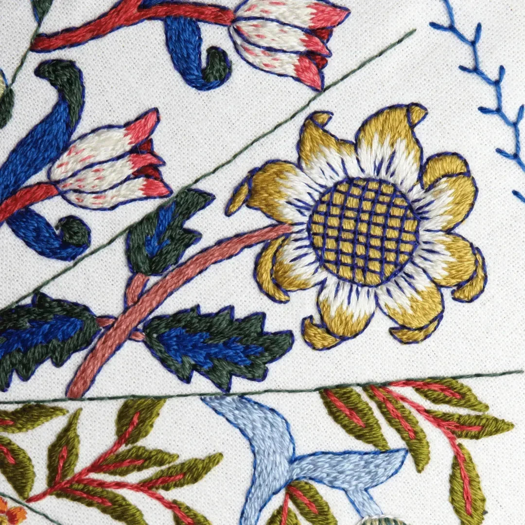Close-up of embroidered floral design with colorful flowers and leaves on a white background