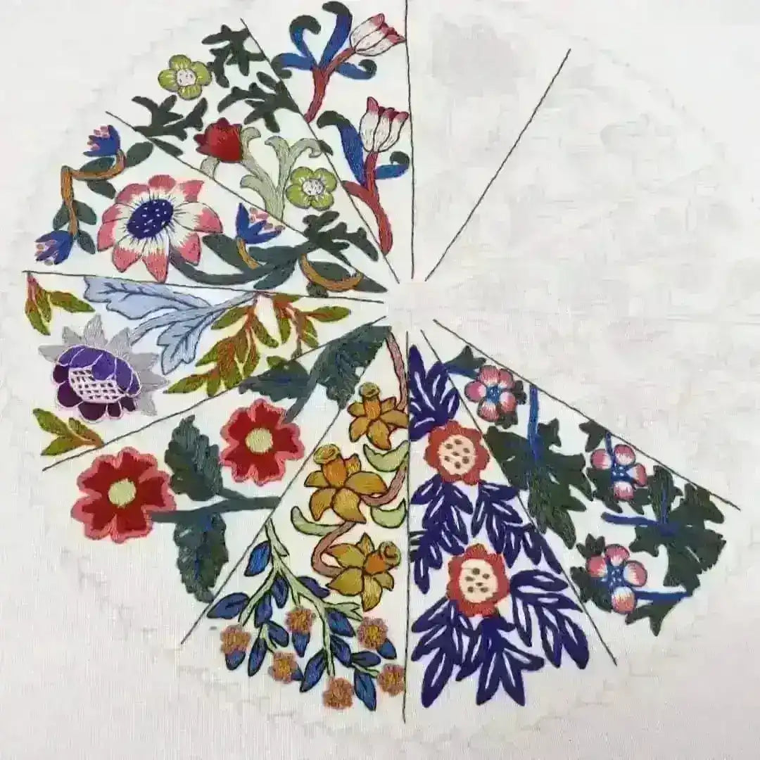 A Year Inspired by William Morris Hand Embroidery Pattern PDF , PDF Download , StitchDoodles , embroidery hoop kit, Embroidery Kit, embroidery kit for adults, embroidery kit fro beginners, embroidery pattern, flower embroidery, hand embroidery, hand embroidery kit, hand embroidery pattern, modern embroidery kits, month embroidery, PDF pattern, year embroidery , StitchDoodles , shop.stitchdoodles.com