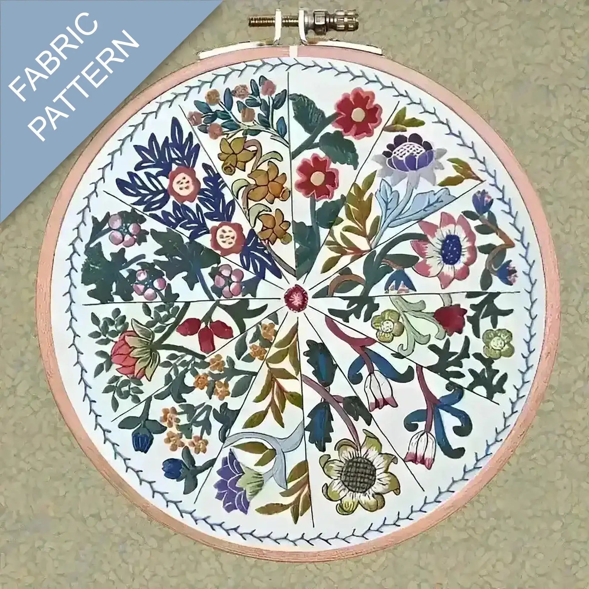 Floral embroidery pattern on fabric in an embroidery hoop with 'Fabric Pattern' text.
