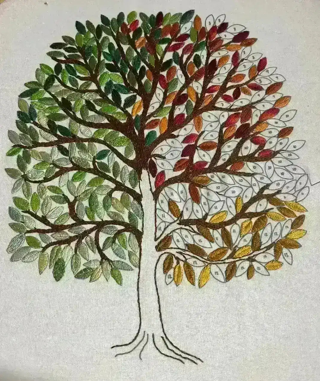 A Year of Tiny Leaves Pre Printed Embroidery Fabric Pattern , Pre Printed Fabric Pattern , StitchDoodles , embroidery hoop kit, embroidery kit for adults, embroidery kit for beginners, embroidery kits for adults, embroidery kits for beginers, hand embroidery, hand embroidery pattern, modern embroidery kits, Printed Pattern , StitchDoodles , shop.stitchdoodles.com