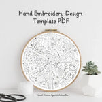 Hand embroidery design template PDF with an embroidery hoop on a white background