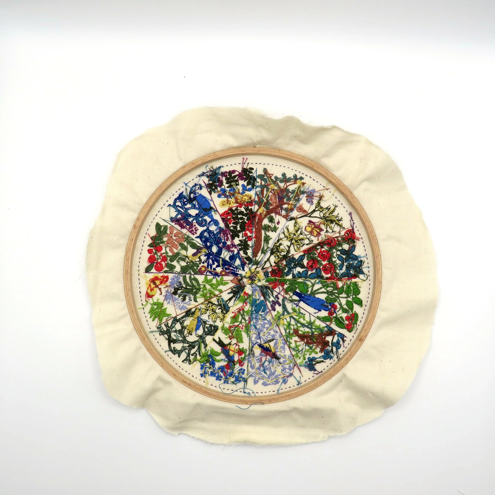 Embroidery Hoop Back Discs – The Perfect Finish for Your Embroidery. Tired of messy hoop backs? , Embroidery Supplies , stitchdoodles , embroidery hoop, Embroidery Supplies, new, nurge embroidery hoop , StitchDoodles , shop.stitchdoodles.com