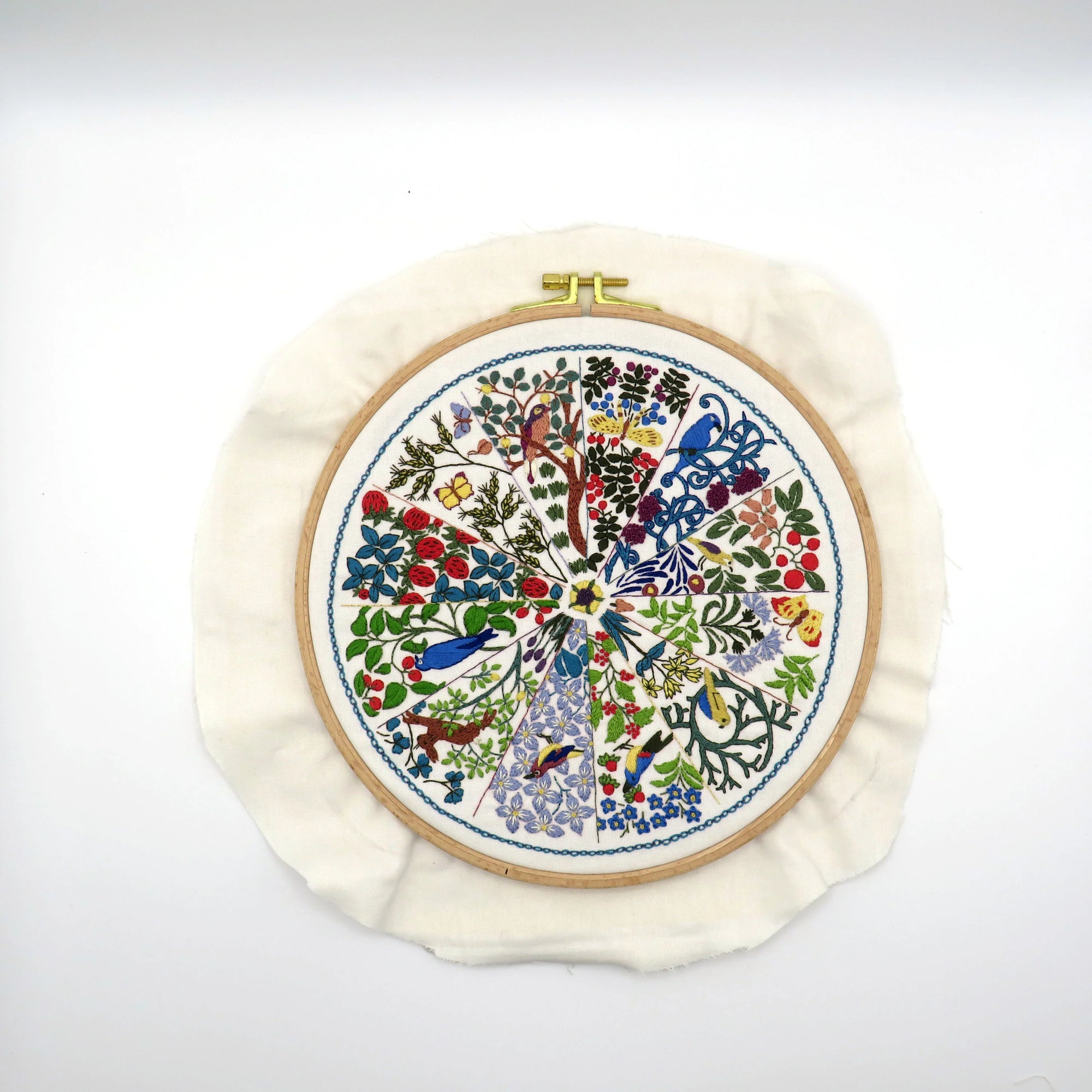 Embroidery hoop with colorful floral and bird design on a white background