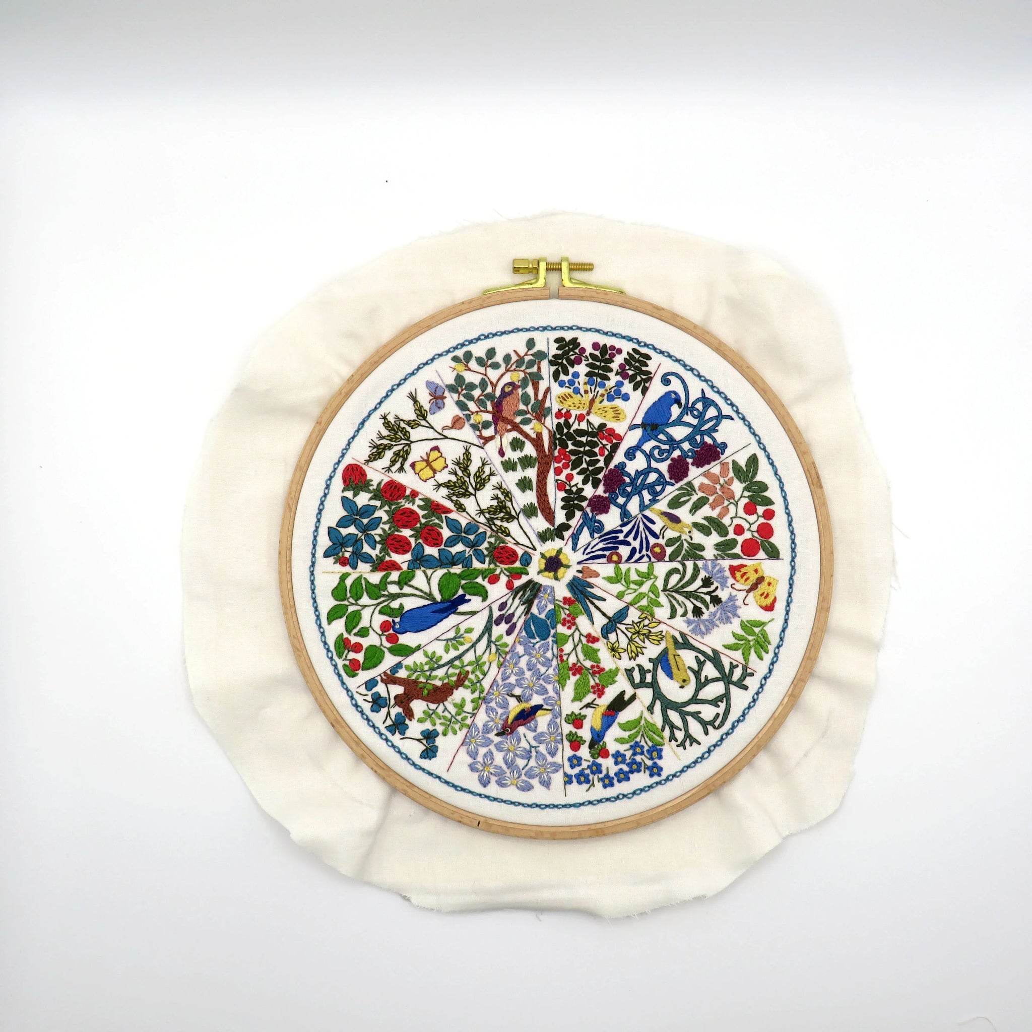 Embroidery hoop with colorful floral and bird design on a white background