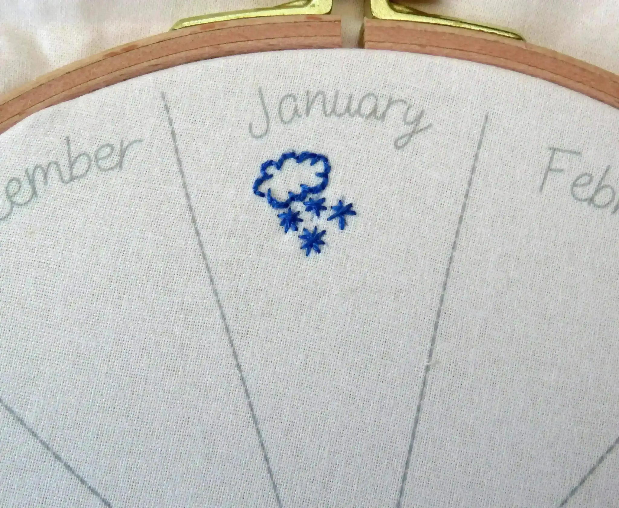 Embroidery Journal Hand Embroidery Templates , PDF Download , StitchDoodles , beginner embroidery, embroidery hoop kit, embroidery kit for adults, embroidery kit for beginners, embroidery kits for adults, embroidery kits for beginers, embroidery pattern, hand embroidery, modern embroidery kits, PDF pattern , StitchDoodles , shop.stitchdoodles.com