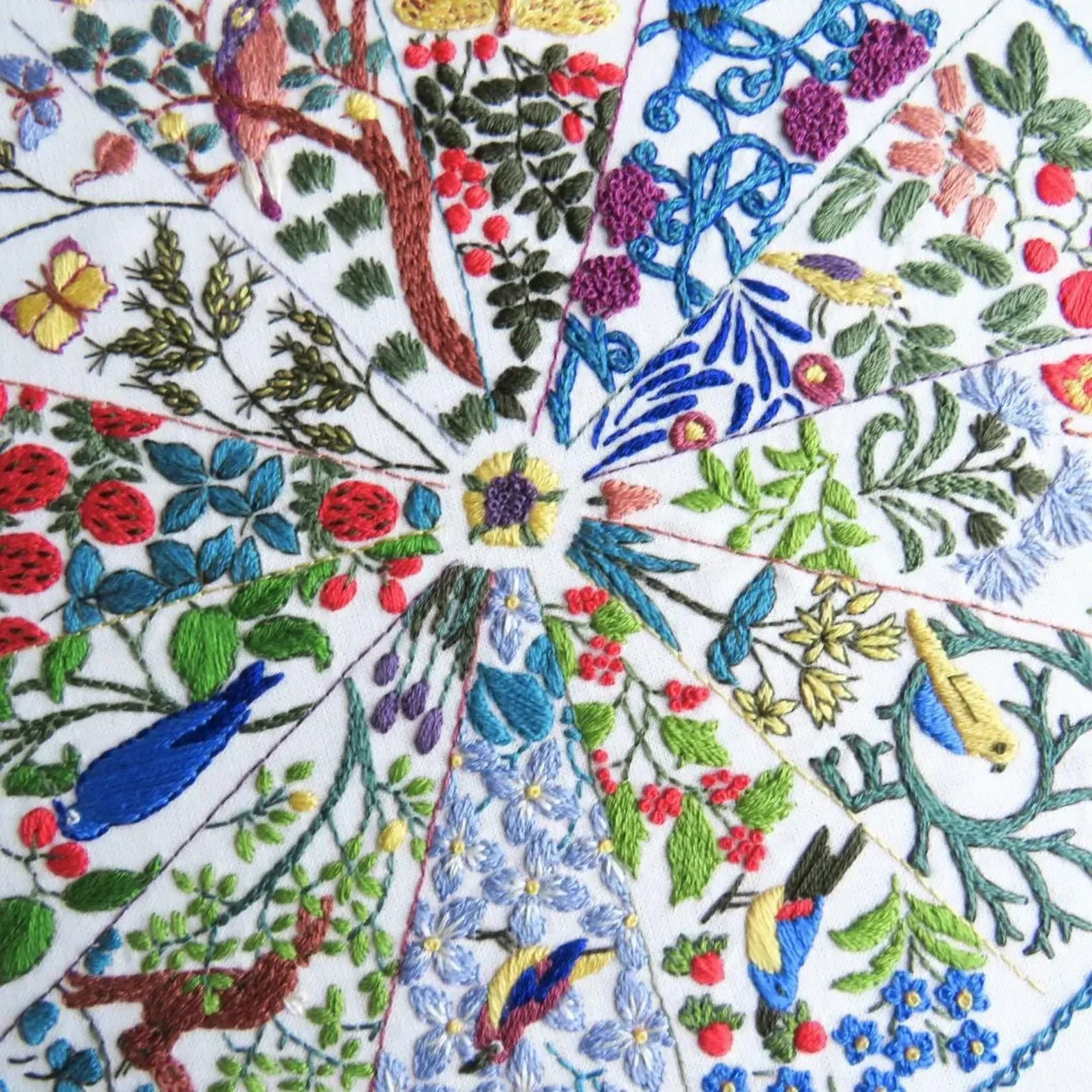 Colorful embroidered fabric with floral and bird patterns