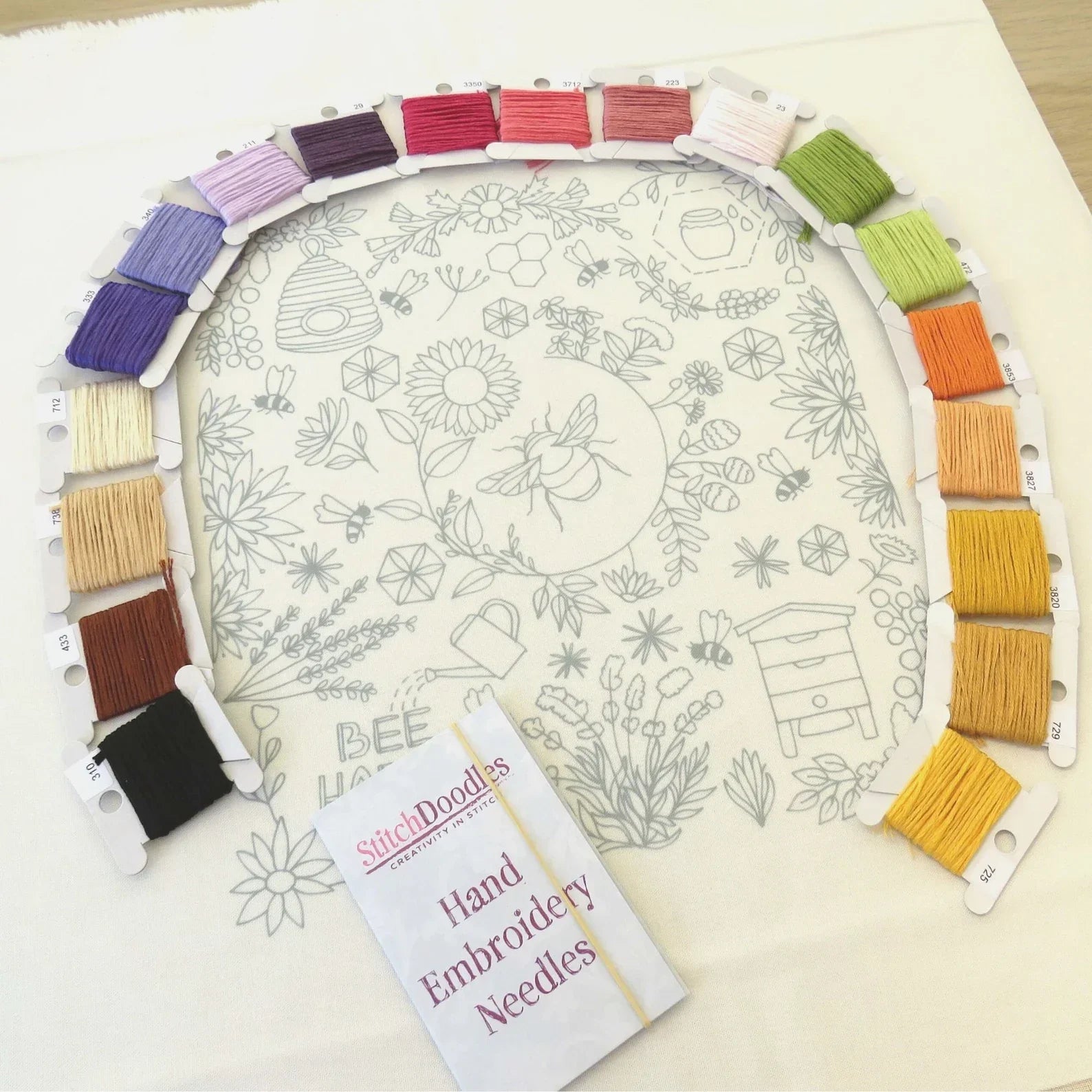 Colorful embroidery thread samples arranged around a hand embroidery pattern with a book of needles on a white background.