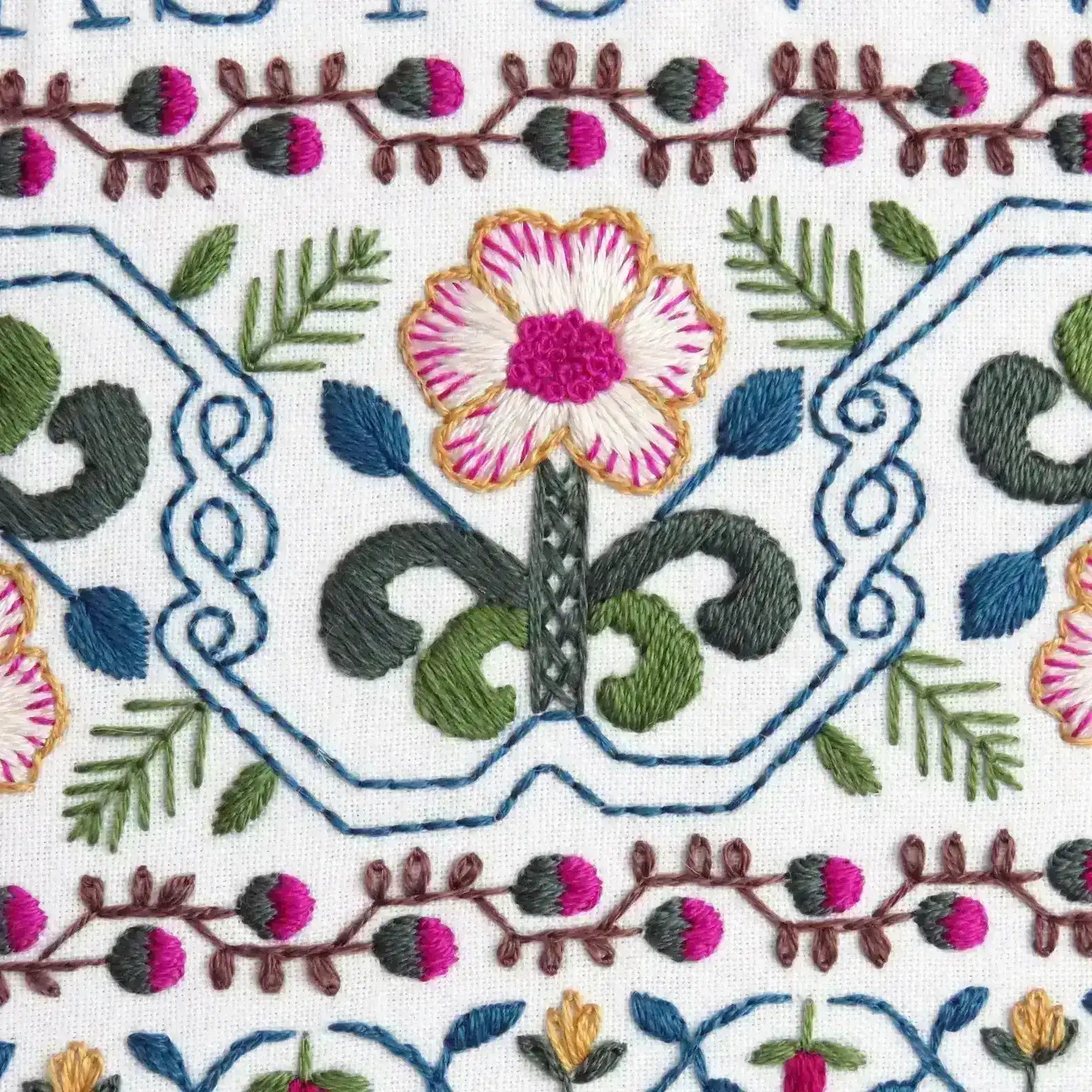 Close-up of embroidered fabric with floral patterns on a white background