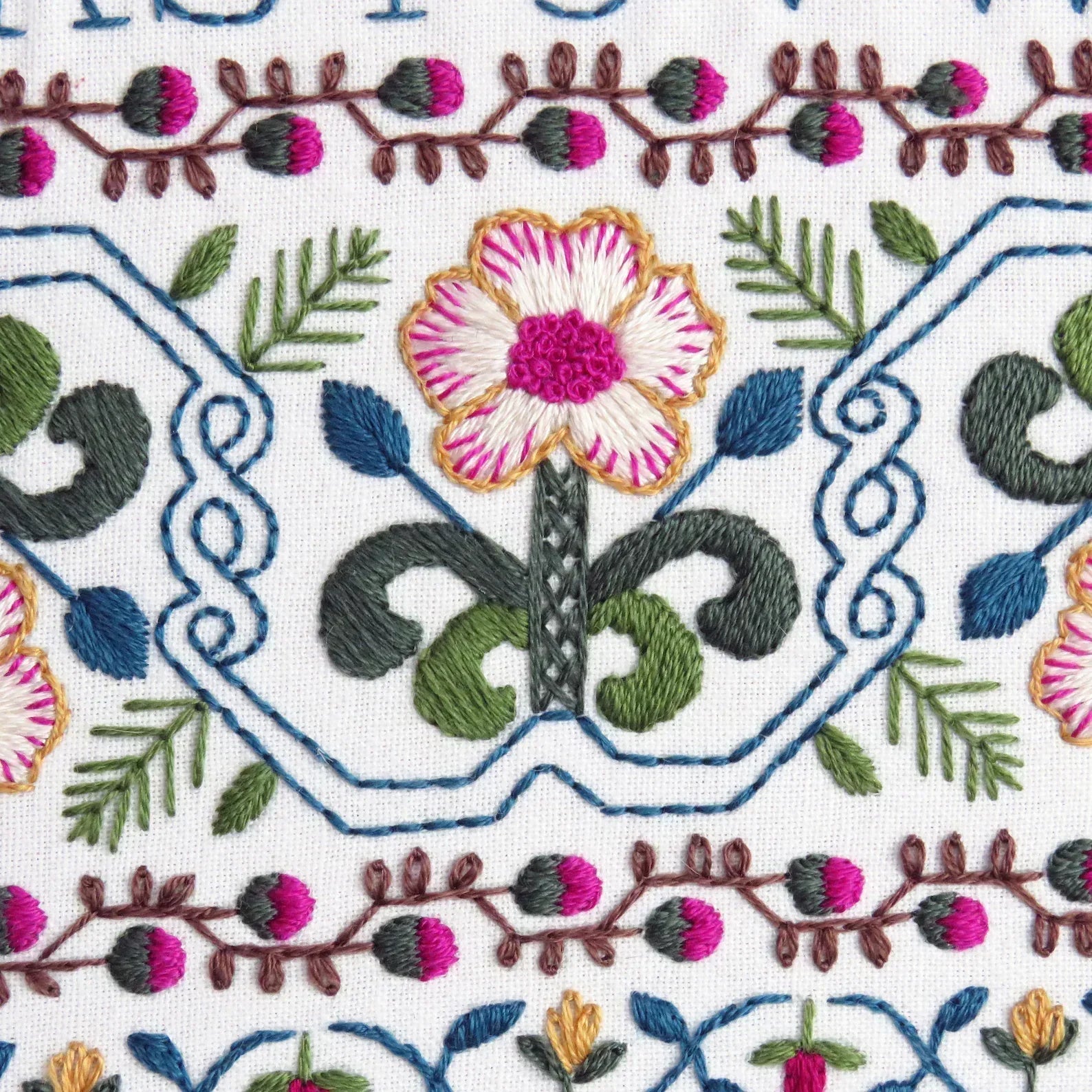 Close-up of embroidered fabric with floral patterns on a white background