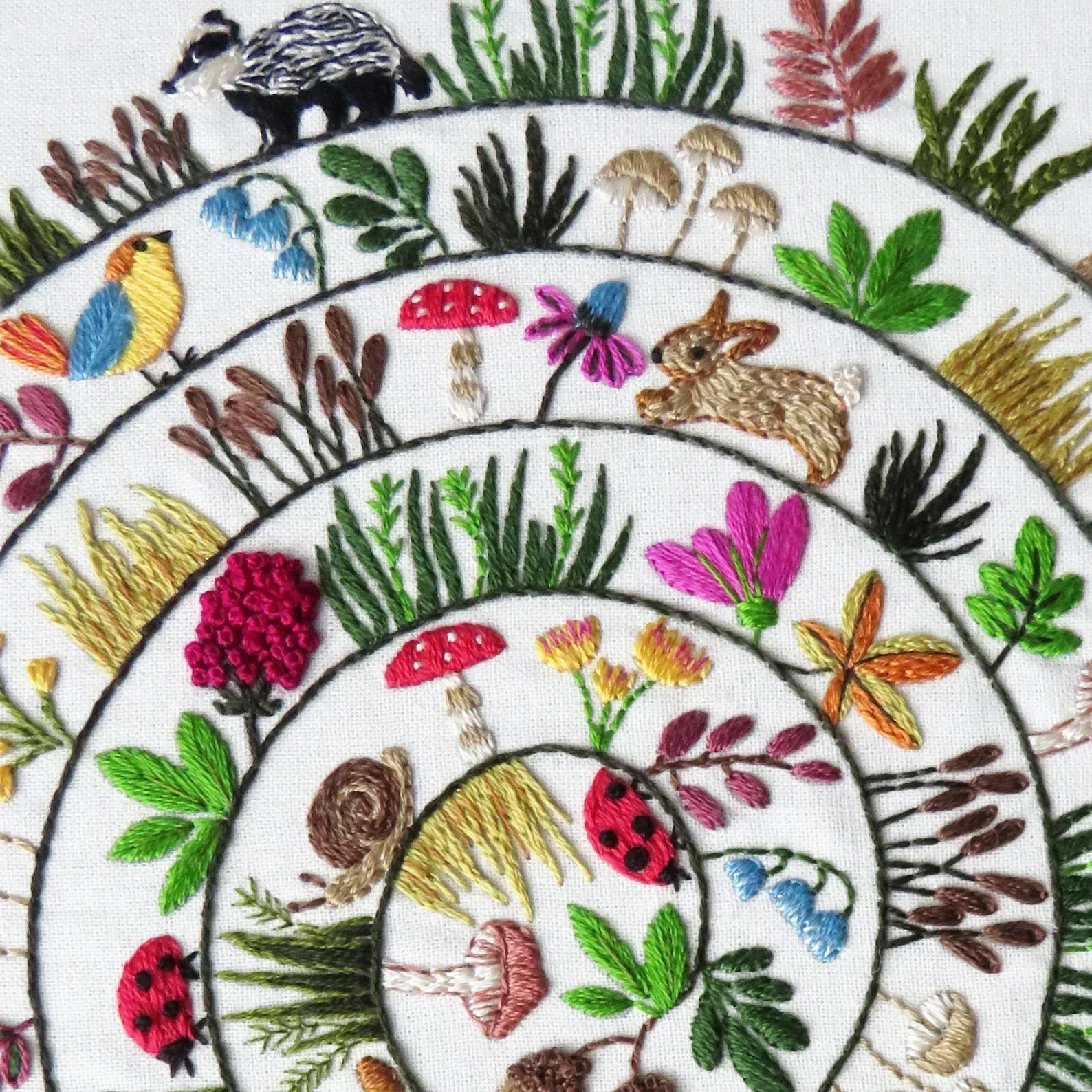 Embroidered design with animals, plants, and flowers on a circular pattern.