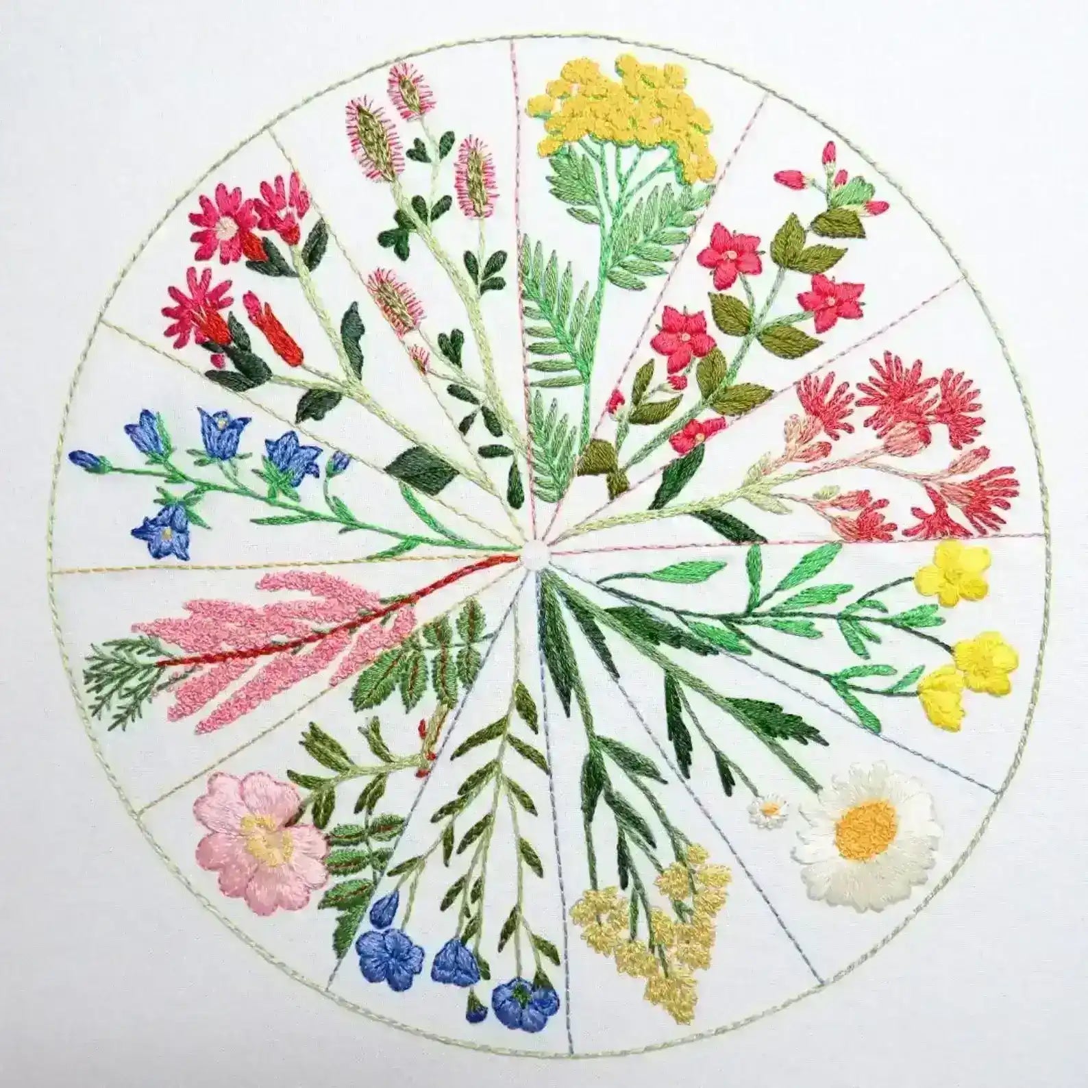 Circular embroidery design with various flowers on a white background