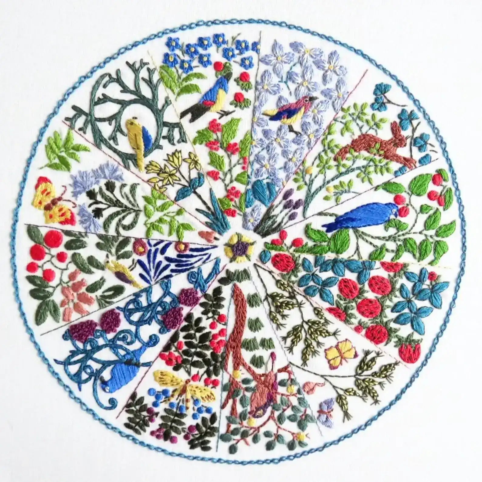 Circular design with embroidered birds, flowers, and leaves on a white background