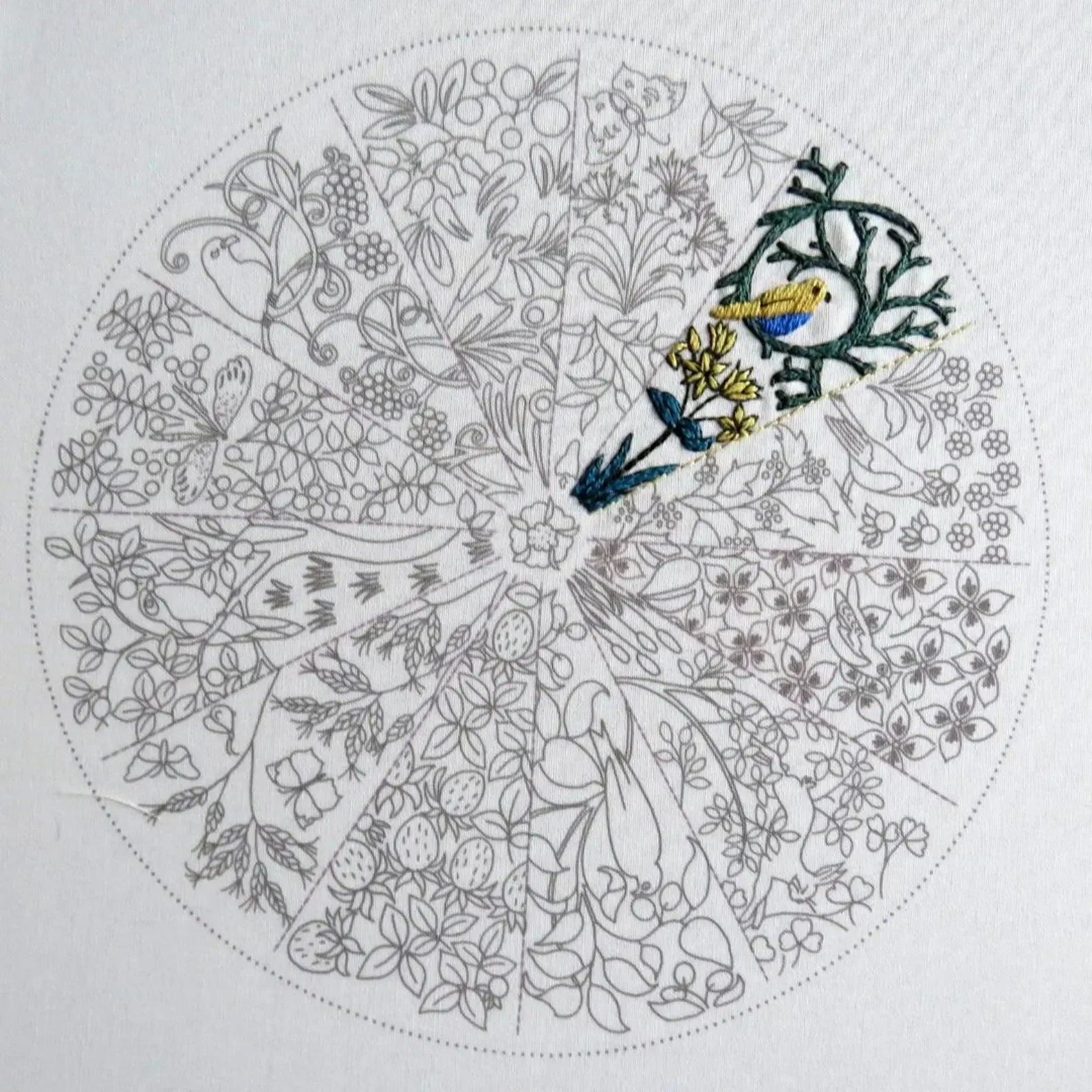Circular design with floral patterns and embroidered elements on a white background
