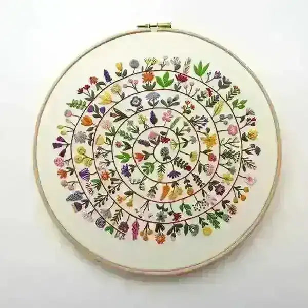 Round and Round the Garden, Pre Printed Embroidery Fabric Panel , Pre Printed Fabric Pattern , StitchDoodles , embroidery hoop kit, embroidery kits for adults, embroidery kits for beginners, hand embroidery, hand embroidery fabric, modern embroidery kits, unique embroidery kits , StitchDoodles , shop.stitchdoodles.com