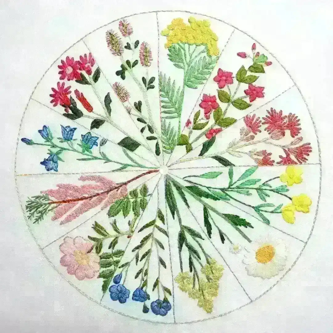 Woodland Blossoms Hand Embroidery Kit , Embroidery Kit , StitchDoodles , embroidery hoop kit, Embroidery Kit, embroidery kit for adults, embroidery kit fro beginners, flower month pattern, hand embroidery, hand embroidery pattern, modern embroidery kits, new, Printed Pattern, wildlife embroidery, year of flowes , StitchDoodles , shop.stitchdoodles.com