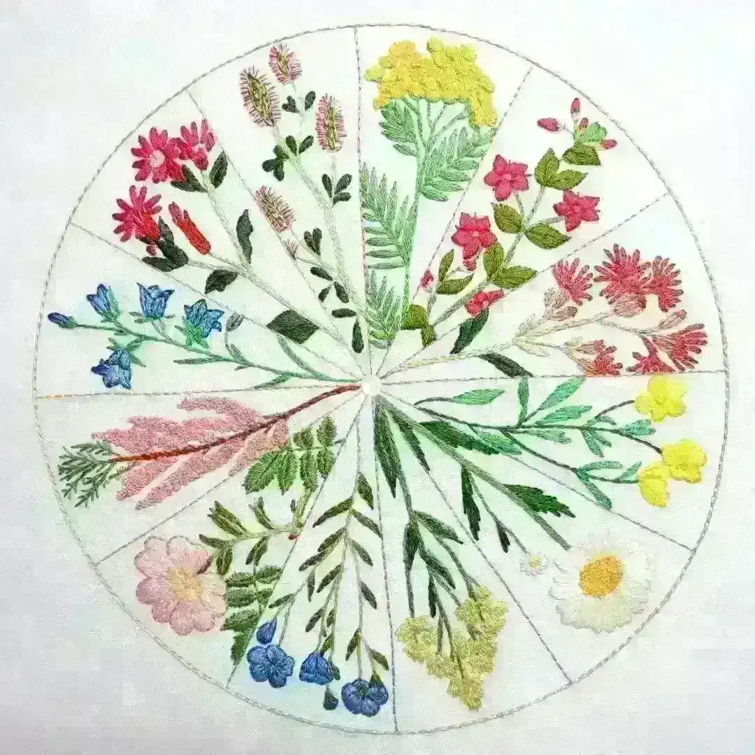 Woodland Blossoms Hand Embroidery Kit , Embroidery Kit , StitchDoodles , embroidery hoop kit, Embroidery Kit, embroidery kit for adults, embroidery kit fro beginners, flower month pattern, hand embroidery, hand embroidery pattern, modern embroidery kits, new, Printed Pattern, wildlife embroidery, year of flowes , StitchDoodles , shop.stitchdoodles.com