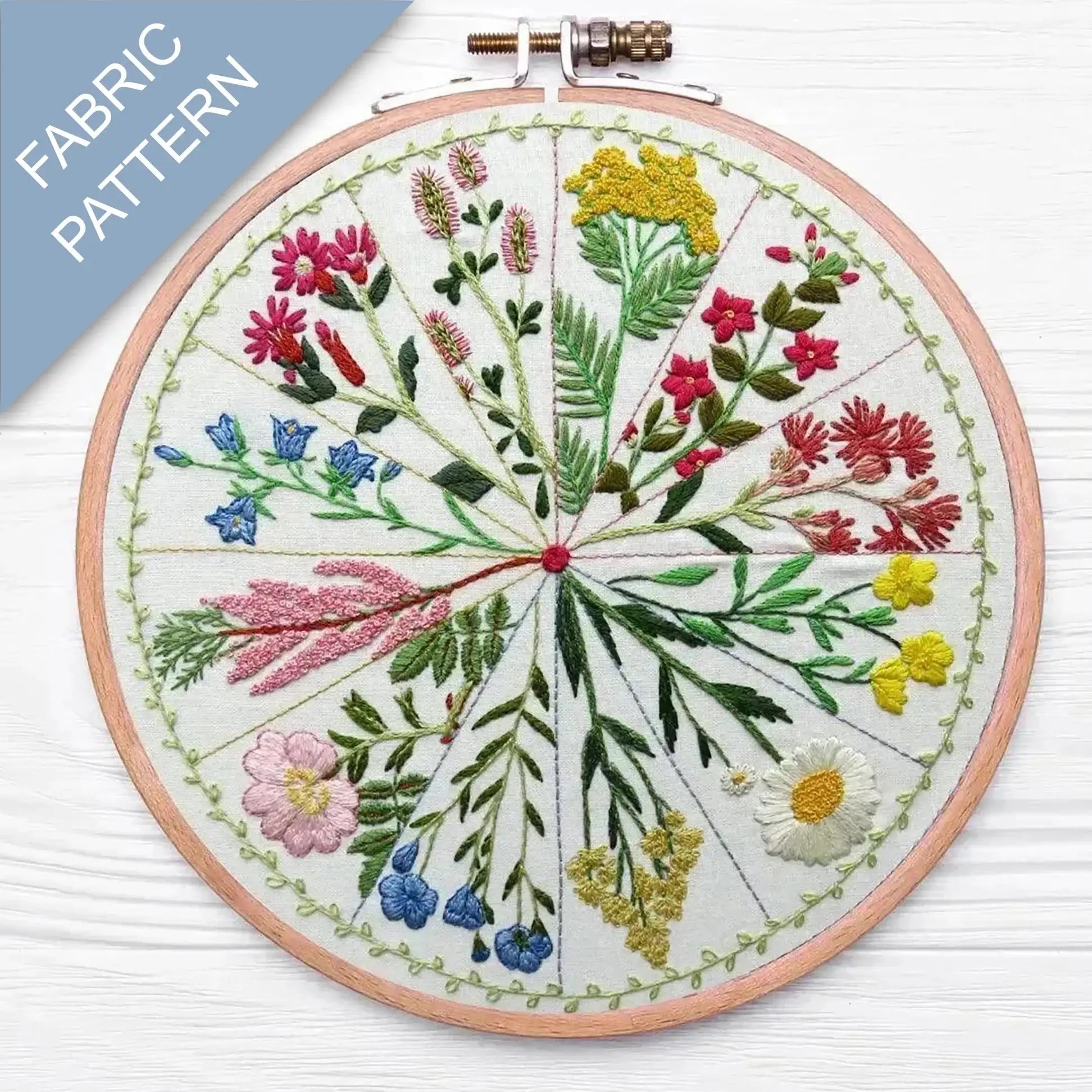 Woodland Blossoms Pre Printed Fabric Panel