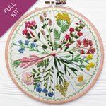 Embroidery hoop with floral design on a white background