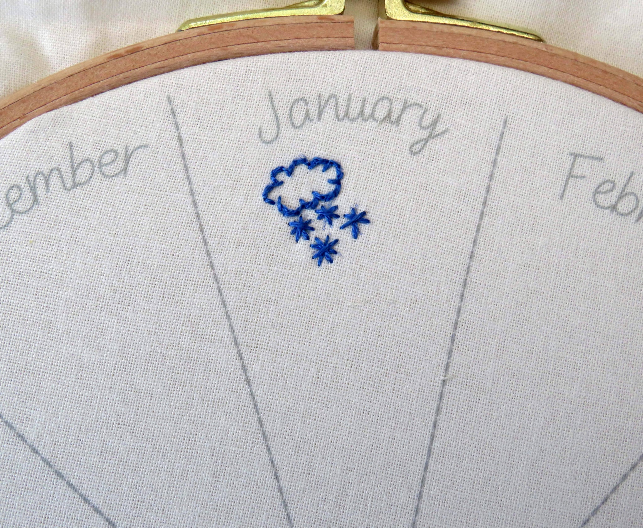 Embroidery Journal Hand Embroidery Templates – StitchDoodles