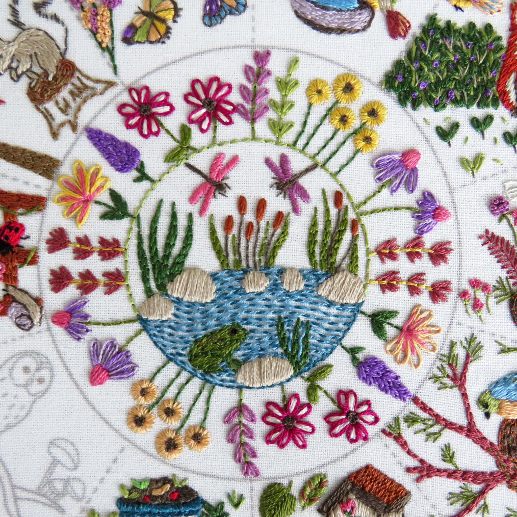 Embroidered design of a blue bowl with plants and flowers surrounded by more floral patterns on a white background.