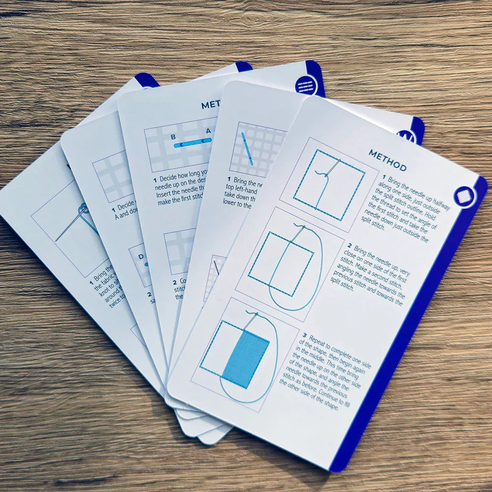 Set of instructional cards with blue borders on a wooden surface