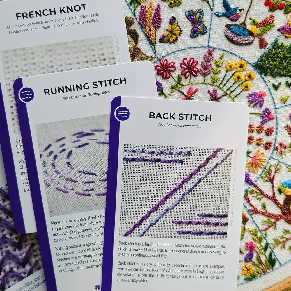 Embroidery pattern cards with stitch instructions on a colorful embroidered background