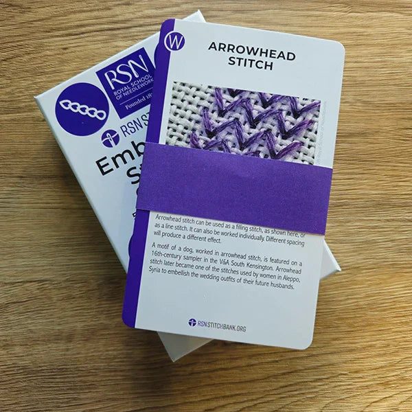 Stitch guide with purple band on a wooden surface