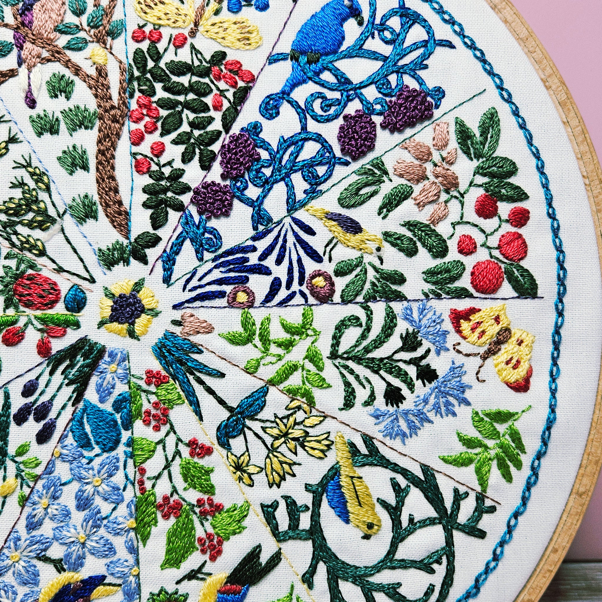 Embroidery hoop with intricate floral and bird design.