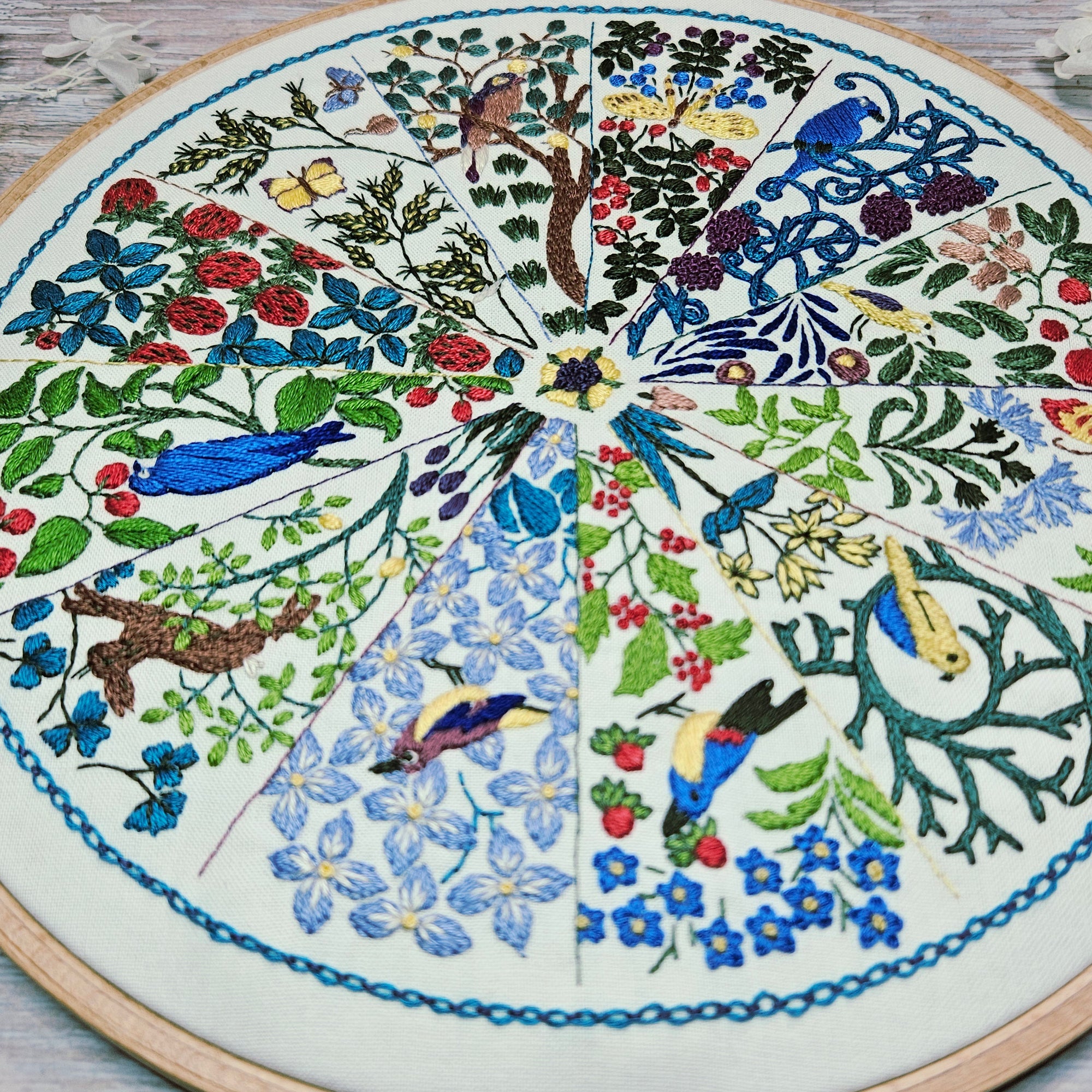 Embroidery hoop with a colorful floral and bird pattern