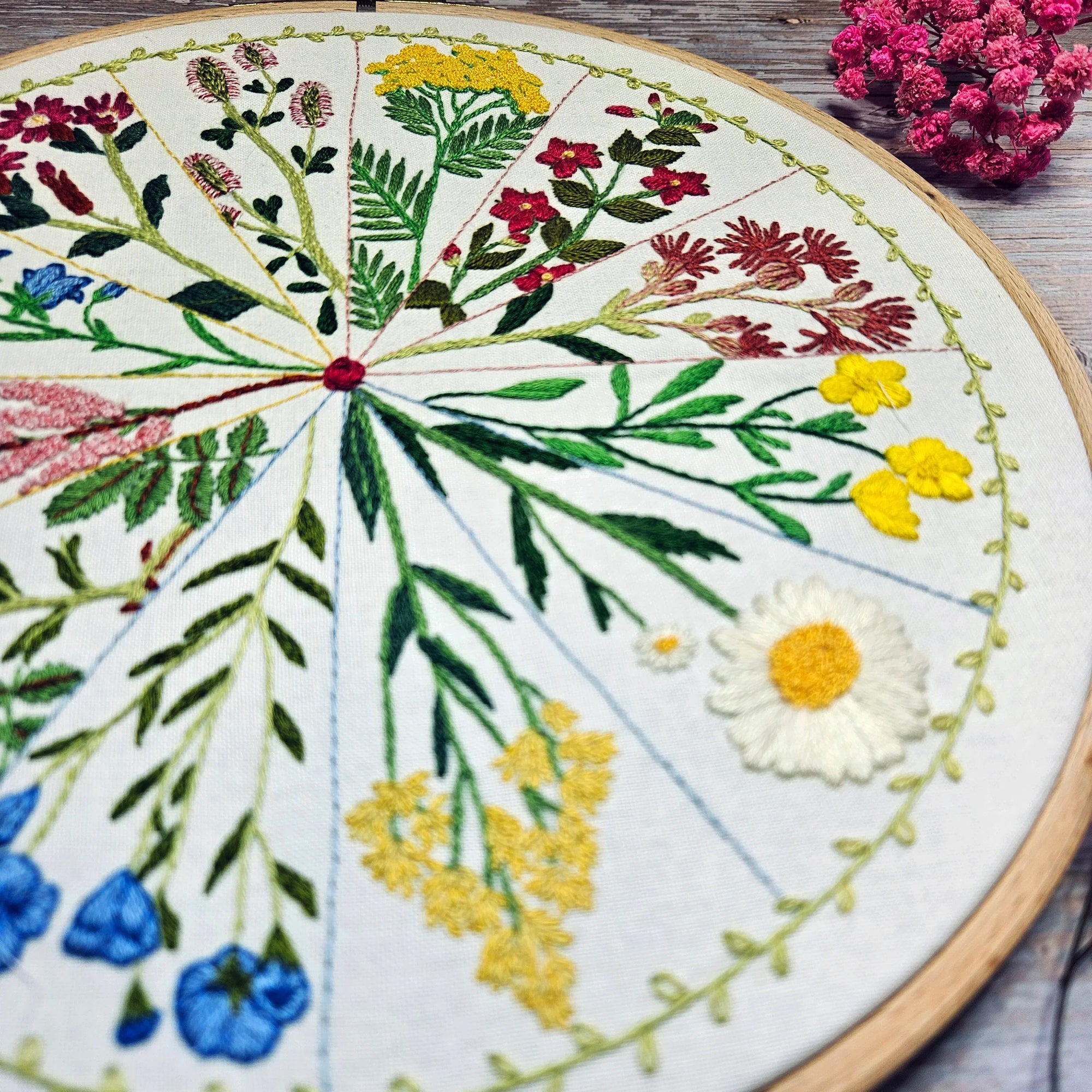 Embroidery hoop with floral embroidery design on a wooden surface.