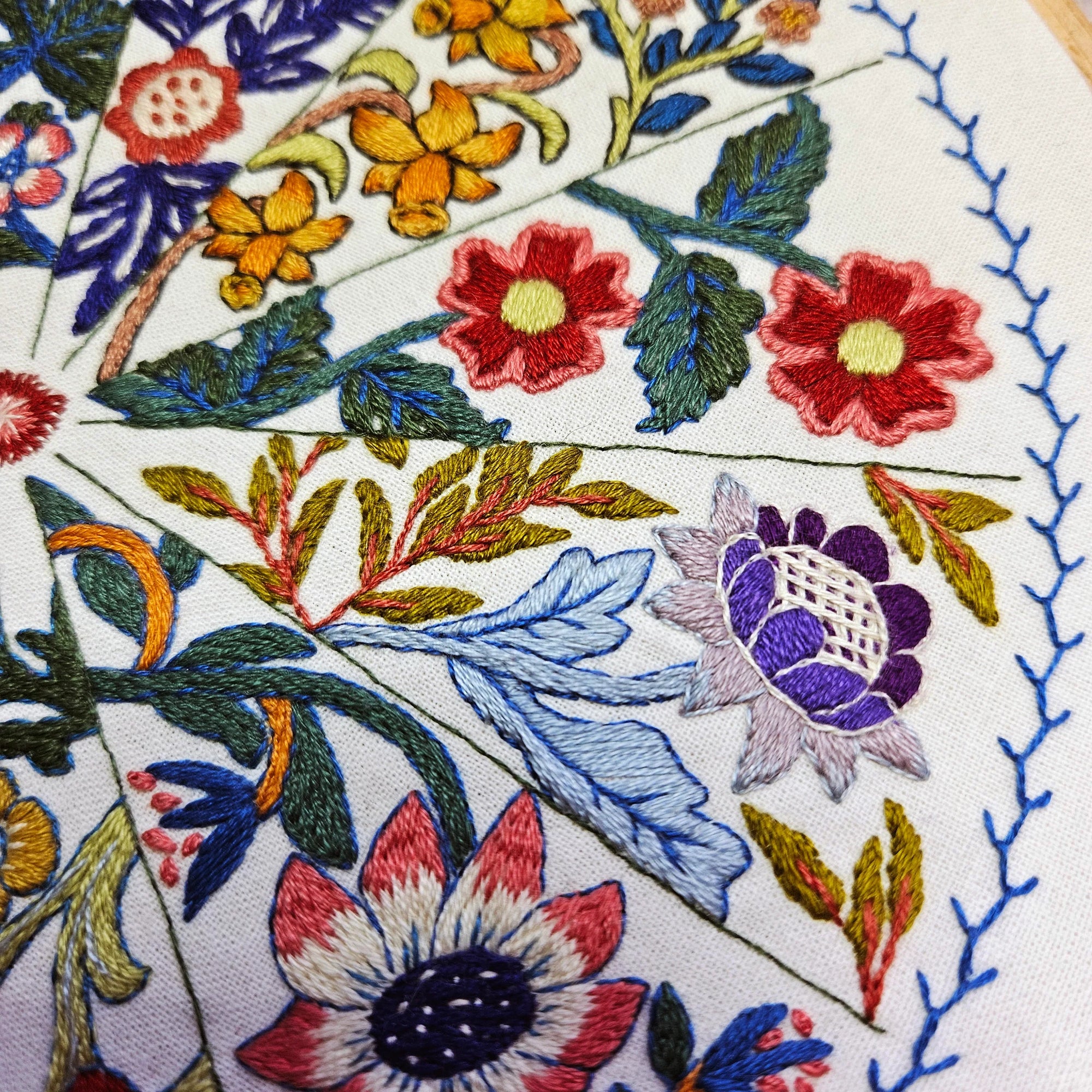Close-up of embroidered floral patterns on fabric