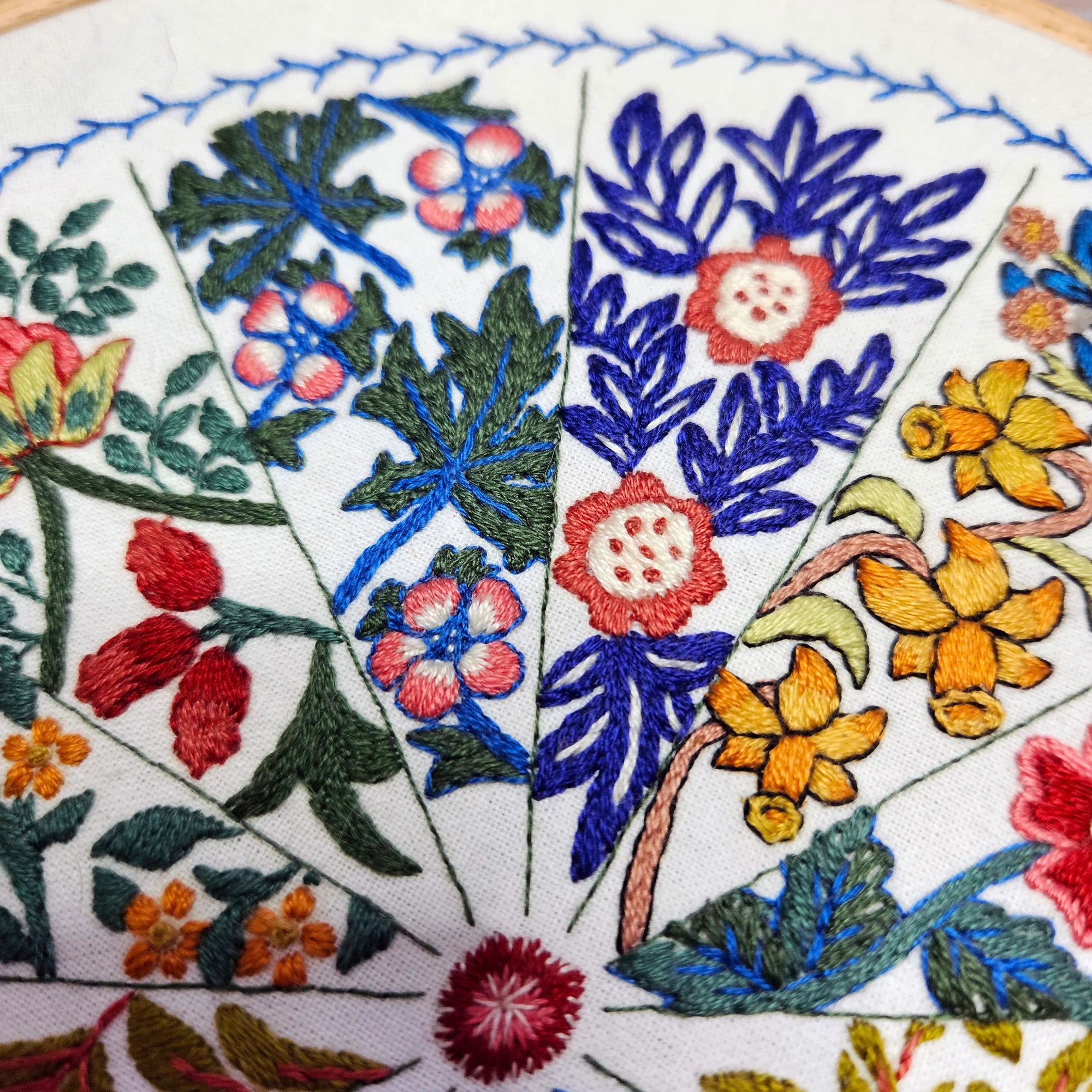 Embroidered fabric with colorful floral patterns on a white background