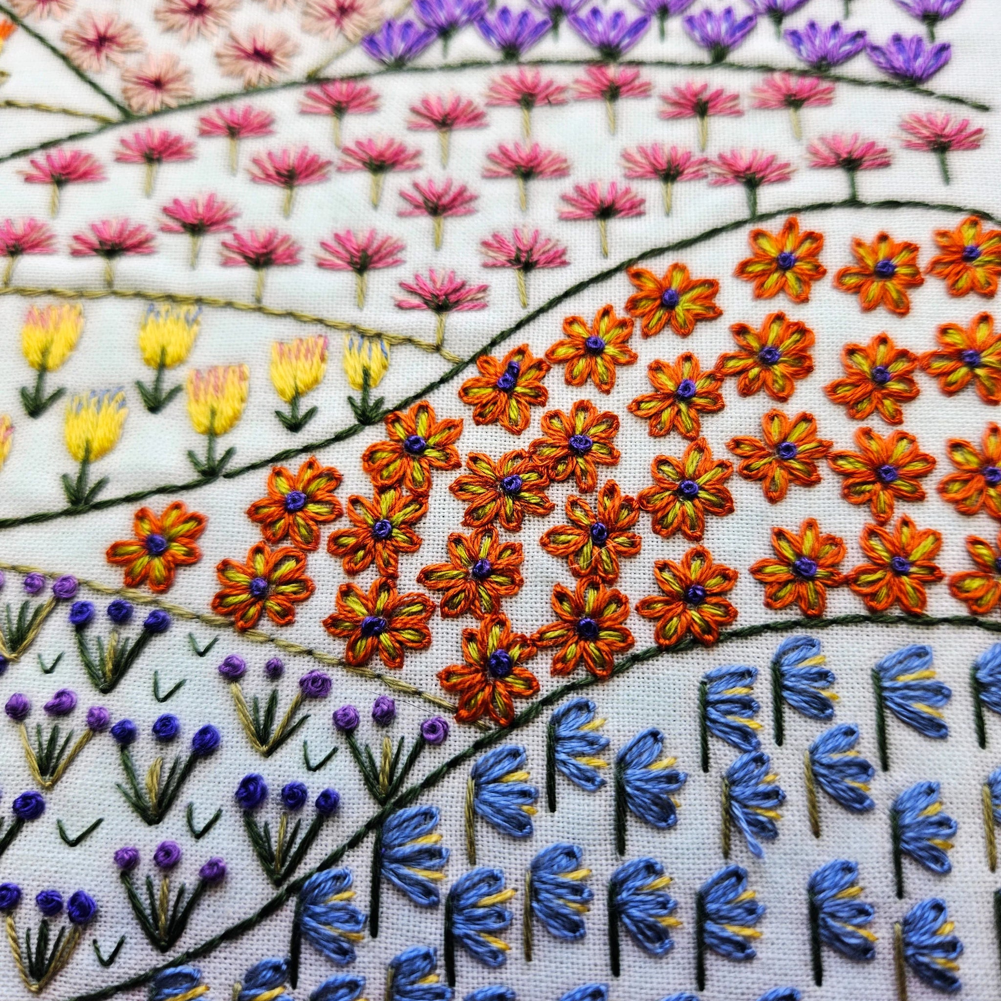Close-up of colorful embroidered floral pattern on fabric