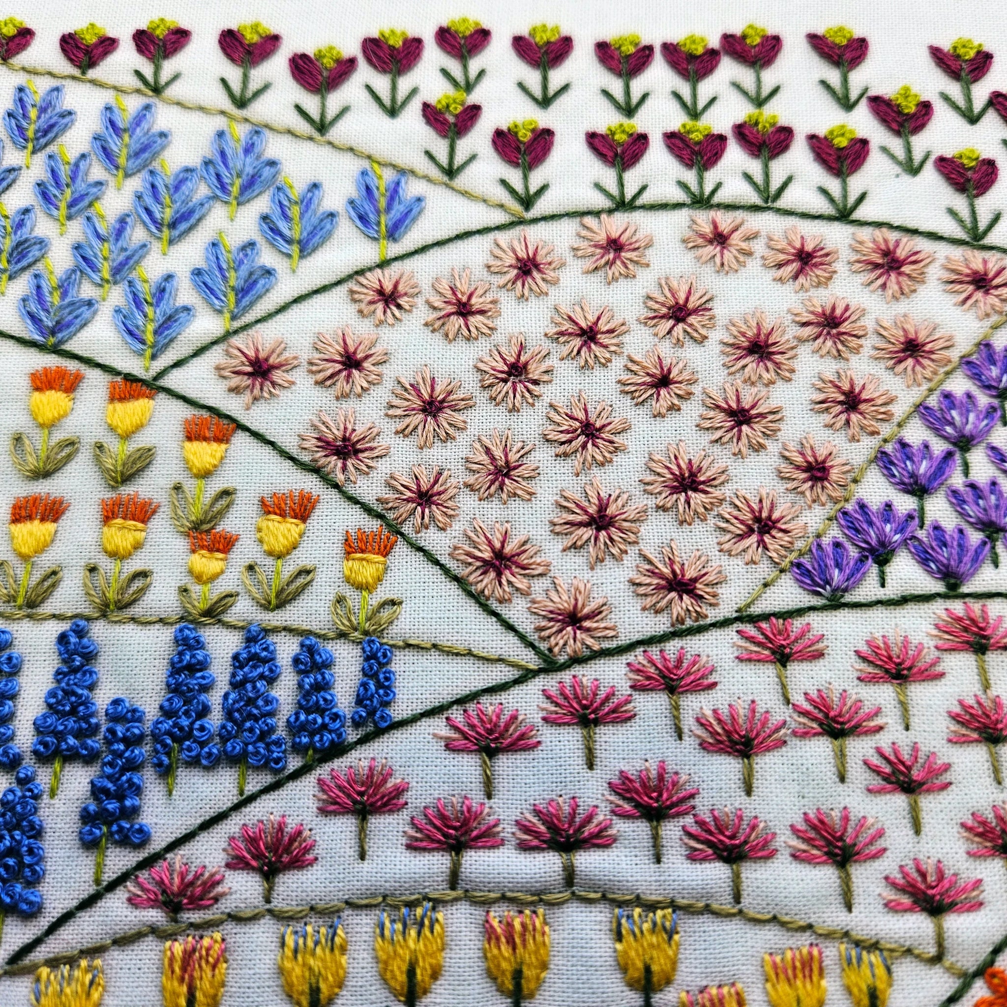 Embroidered pattern of flowers on a white fabric background