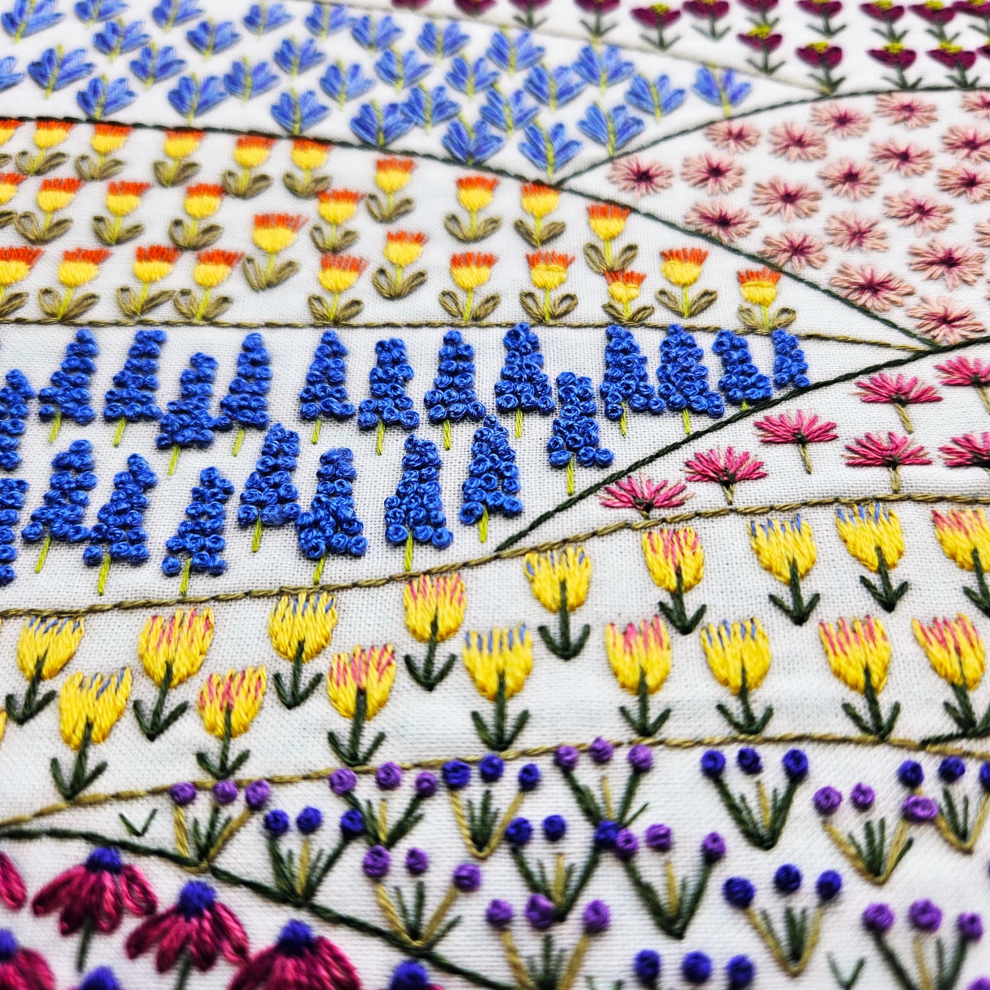 Close-up of embroidered floral pattern with blue, yellow, and pink flowers on a white background.