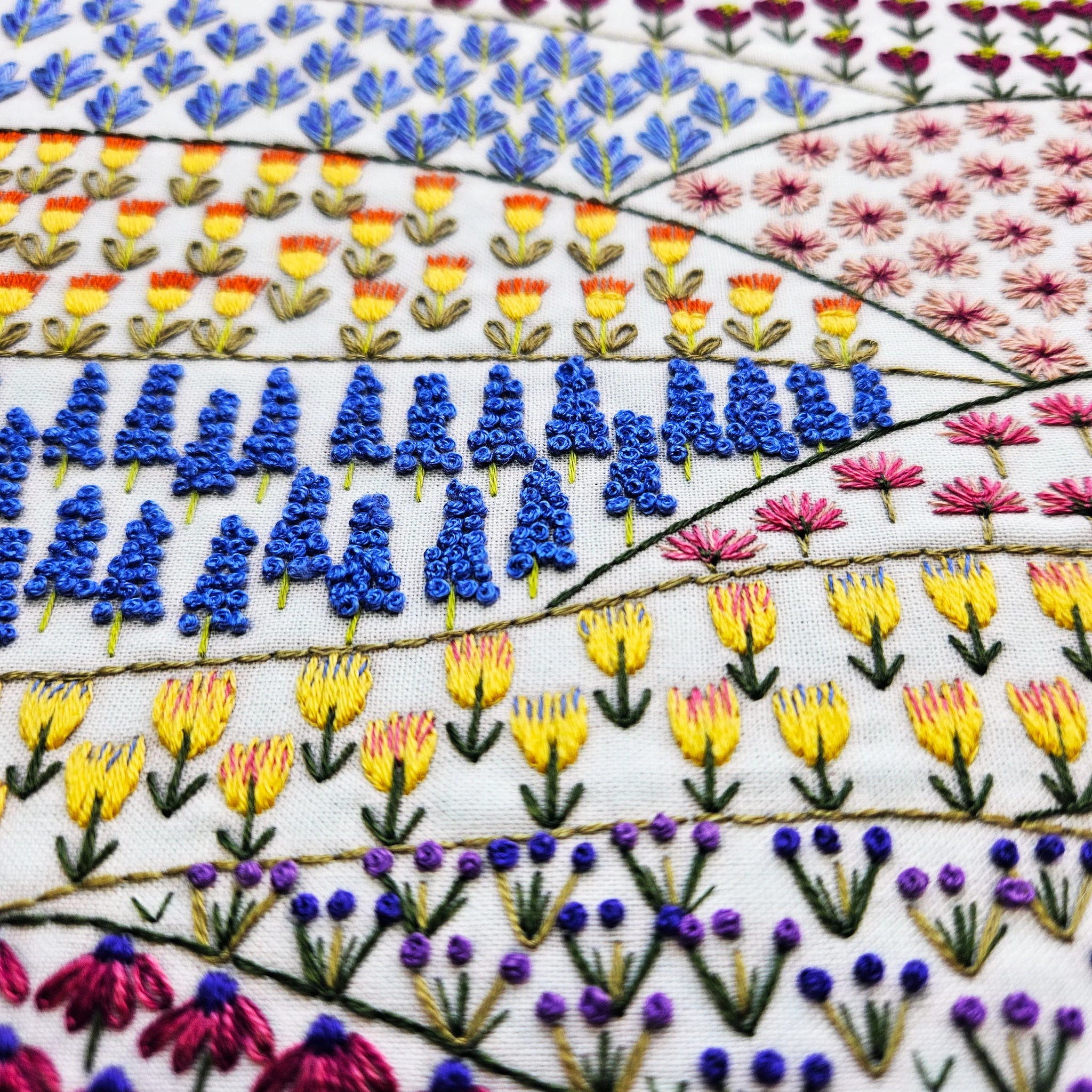 Close-up of embroidered floral pattern with blue, yellow, and pink flowers on a white background.