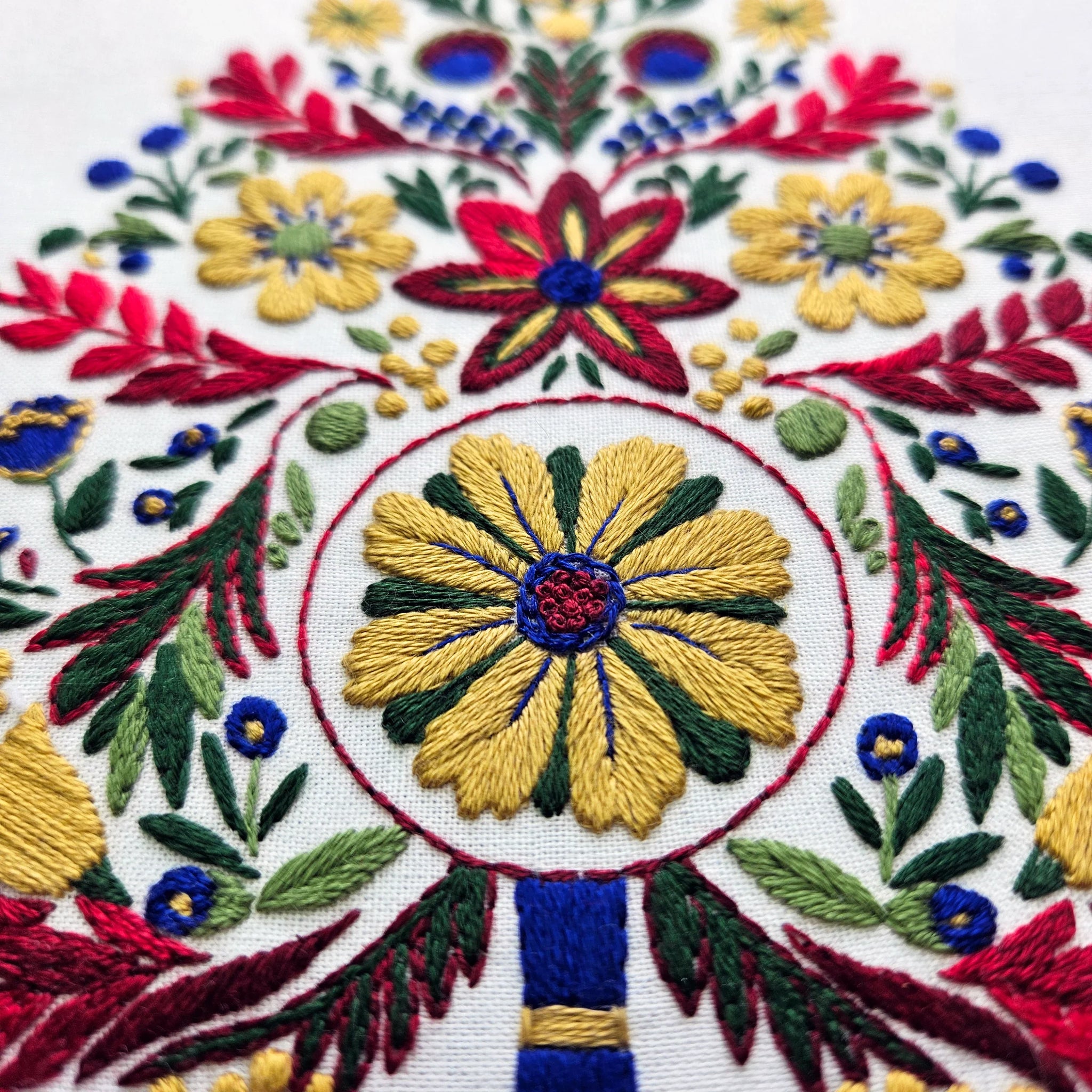 Close-up of intricate floral embroidery with vibrant colors on a white background