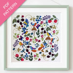 Embroidery pattern with colorful birds and flowers in a green frame.
