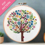 Embroidery hoop with a colorful tree design on a white background