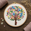 Bugs in Bloom, Pre Printed Embroidery Fabric