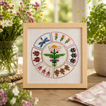 Framed embroidery of floral design on a wooden table with flowers and plants in the background