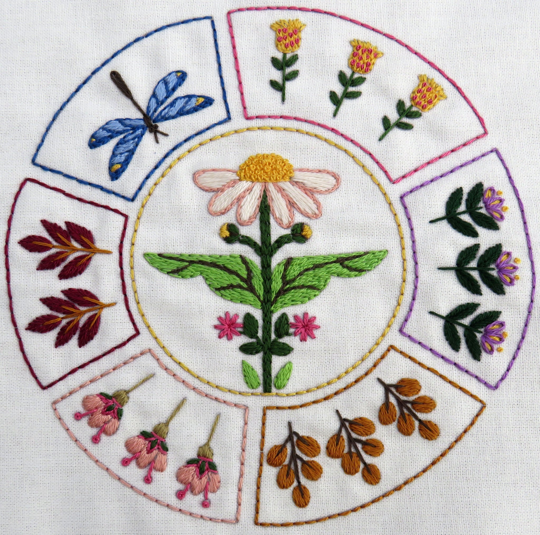Embroidered design with flowers, leaves, and a butterfly on a white background