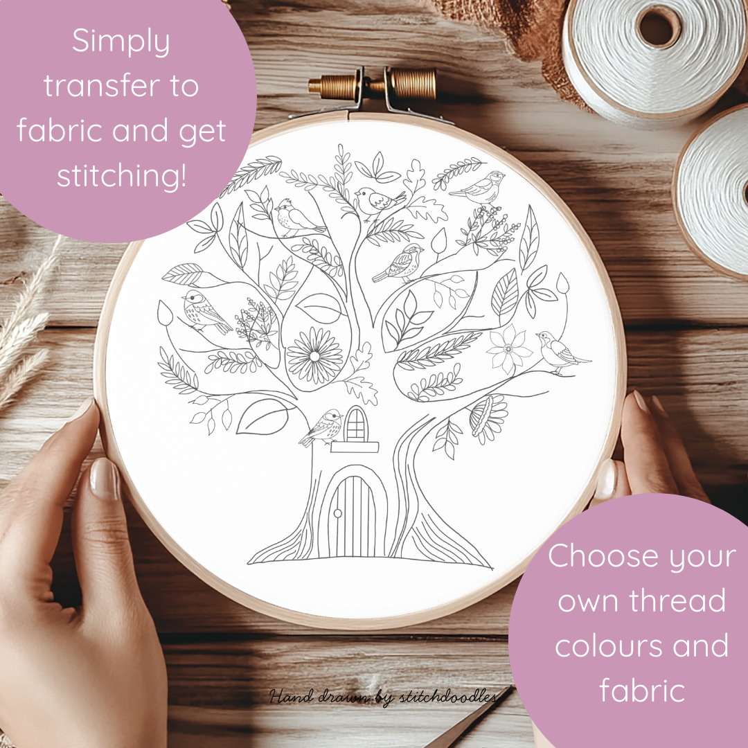 Embroidery hoop with tree design held by hands on a wooden surface.