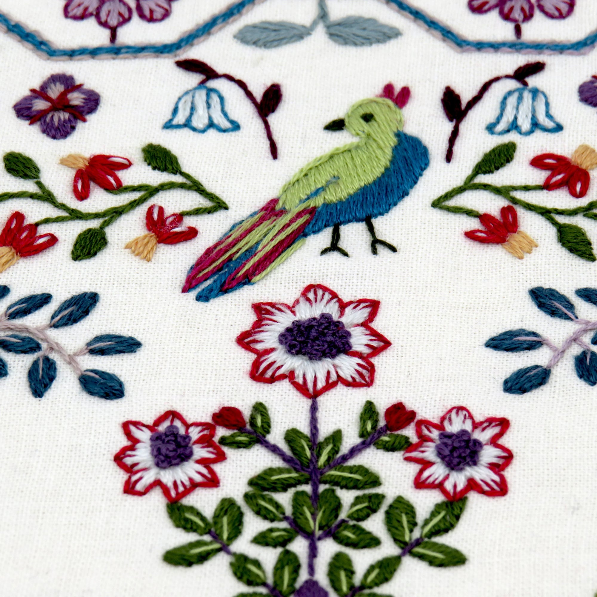 Close-up of embroidered fabric with floral and bird patterns