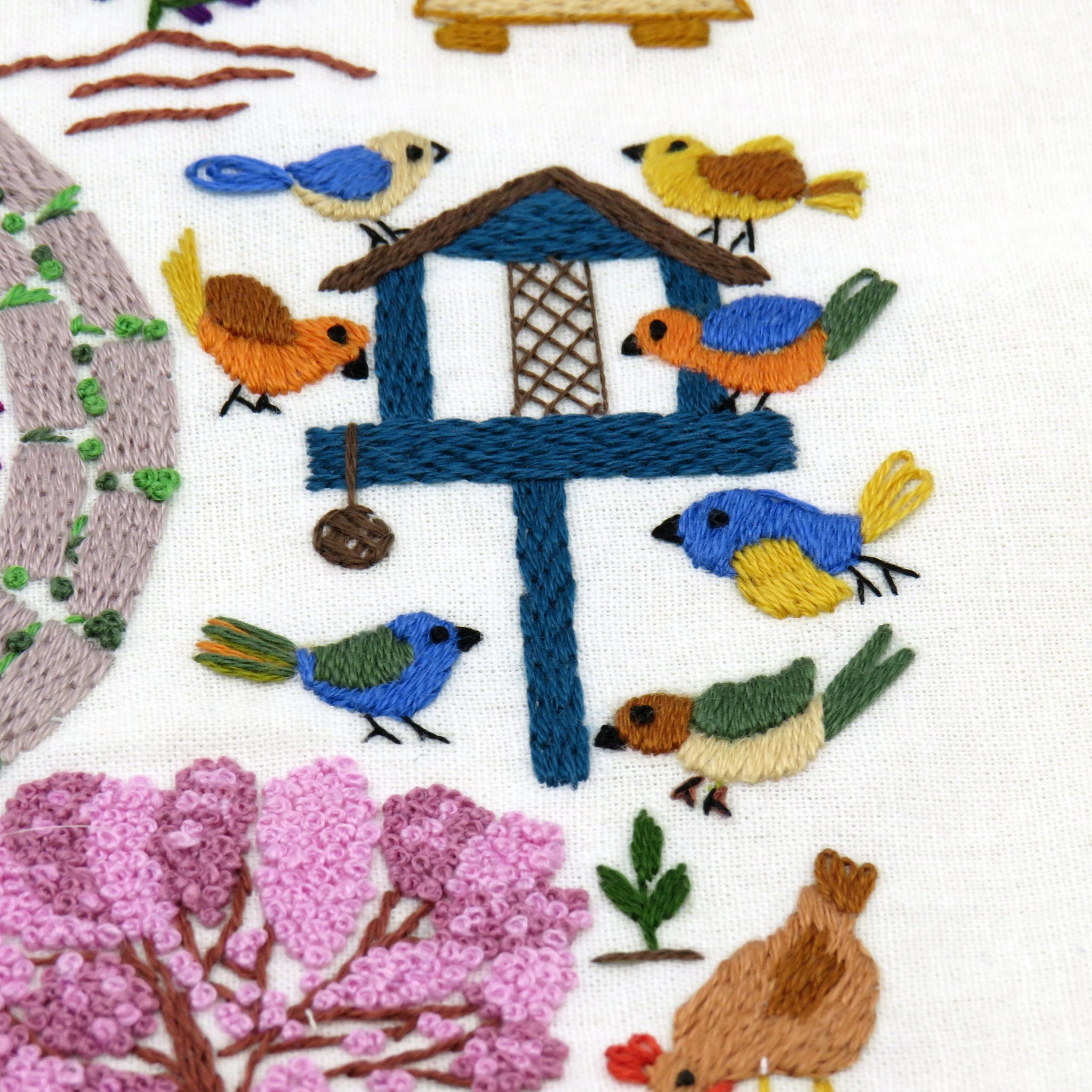 Embroidered design of birds around a birdhouse with flowers and plants.