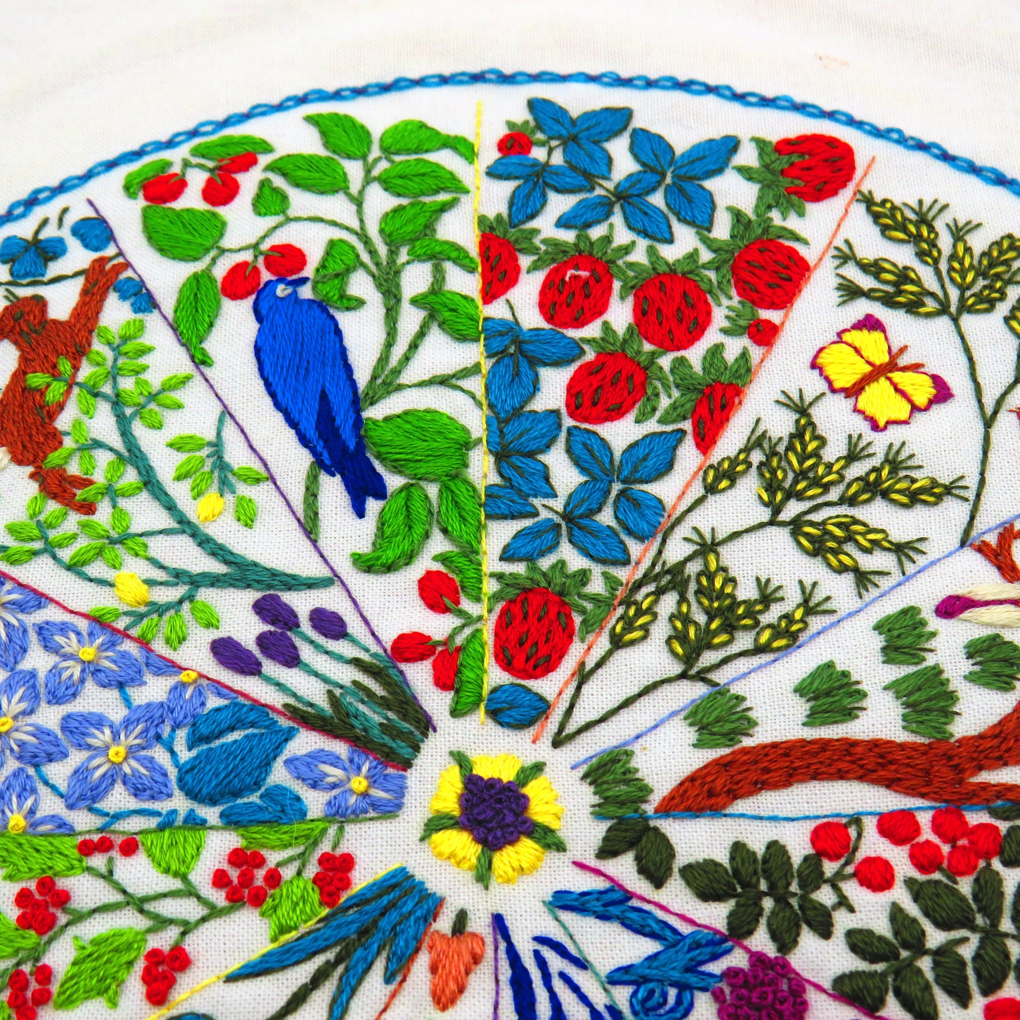 Colorful embroidered design with flowers, leaves, and birds on a white background
